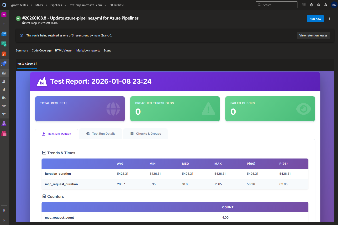 Relatório HTML do k6 - parte 1