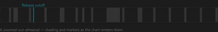 The same, dark theme
