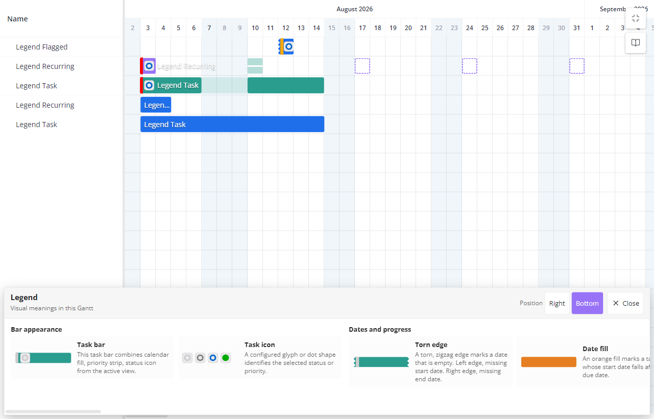 The legend open as a strip along the bottom of a Gantt chart, its Bar appearance and Dates and progress groups side by side, with the Legend button visible below the full-screen button in the chart's top-right corner, light theme
