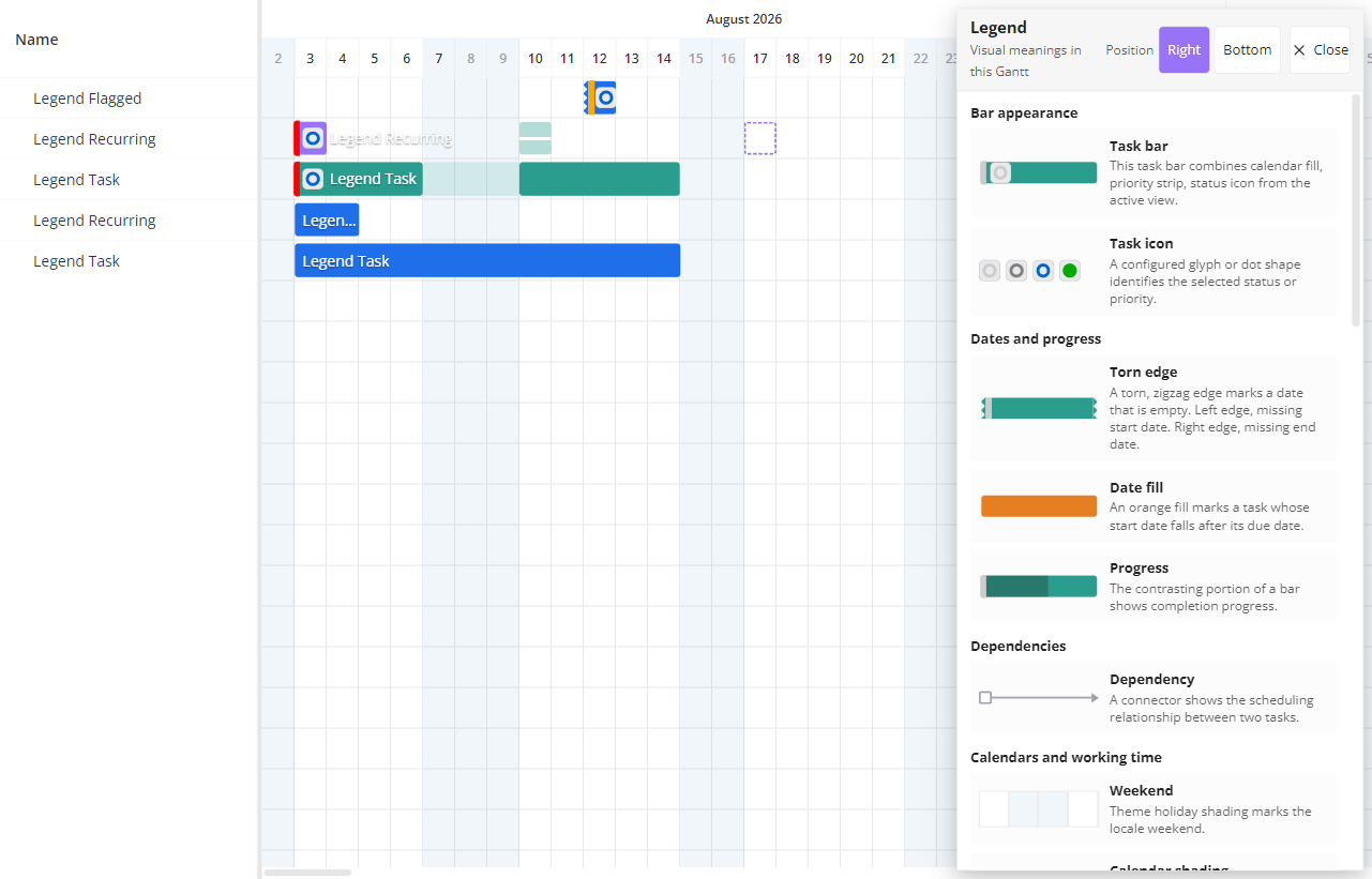 The legend open as a panel down the right of a Gantt chart, each entry a small sample beside a short explanation, under the headings Bar appearance, Dates and progress, Dependencies and Calendars and working time, light theme