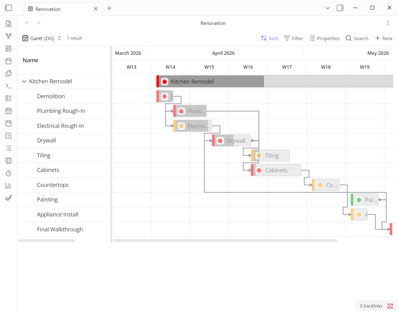 A kitchen-remodel project as a Gantt in a light theme: parent task with nested phases, dependency arrows, priority strips and weekend shading