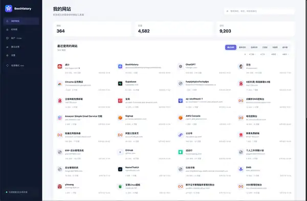 BestHistory website-first browser history manager