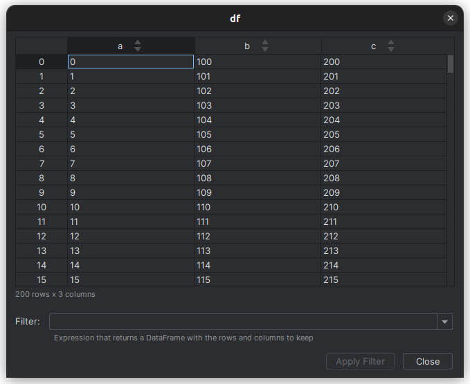 DataFrame df