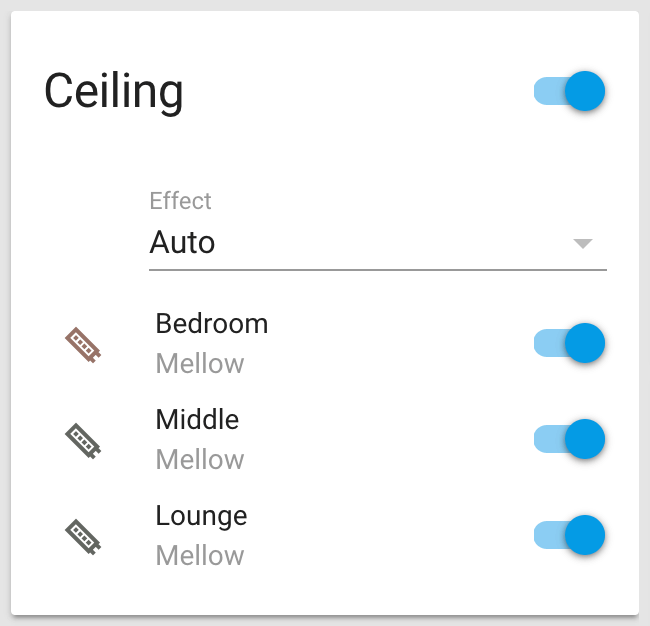 Ceiling group