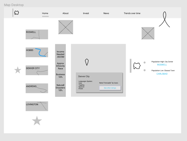 wireframe layout of results feature