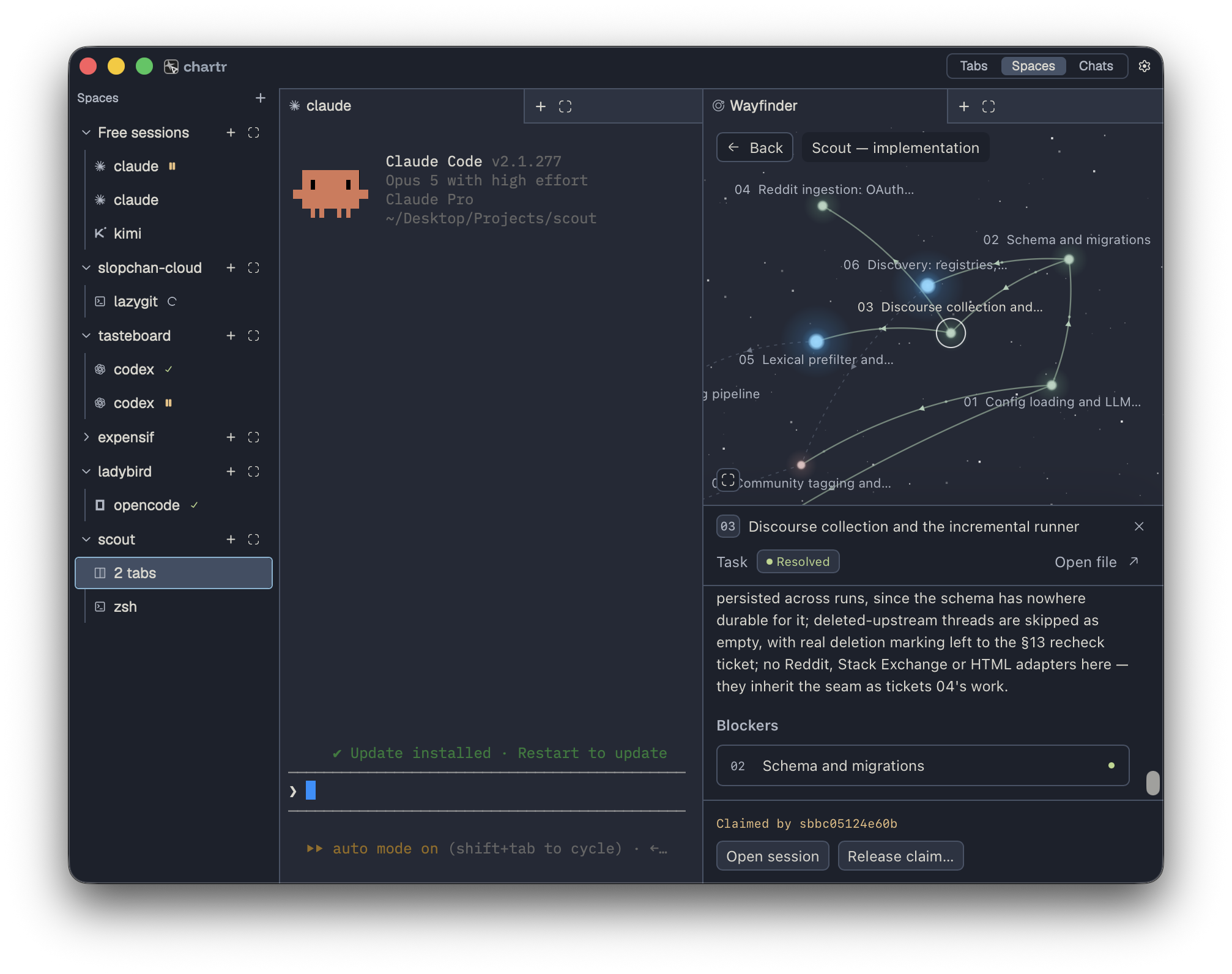Chartr in Spaces view with a Claude terminal and Wayfinder side by side