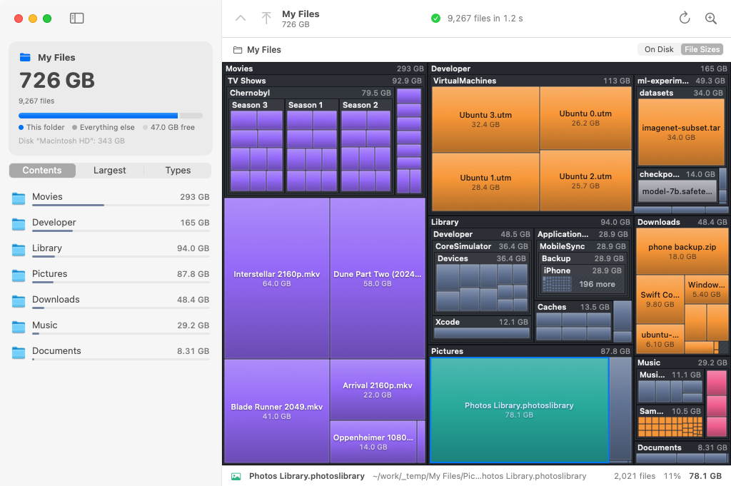 SpaceMap showing a home folder as a treemap
