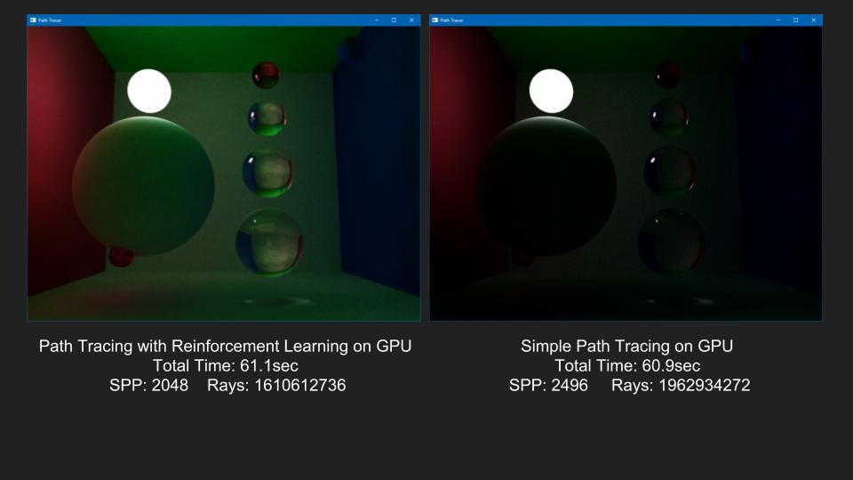 RL vs GPU