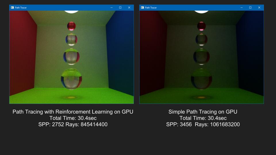 RL vs GPU