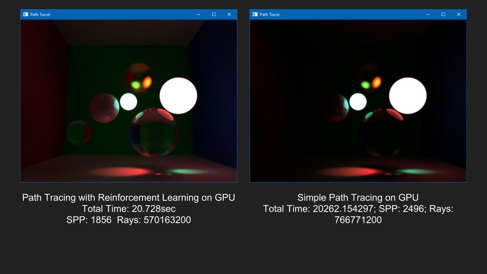 RL vs GPU