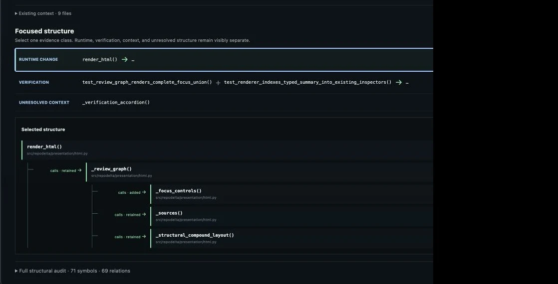 Focused R1 structure with runtime, verification, and unresolved context