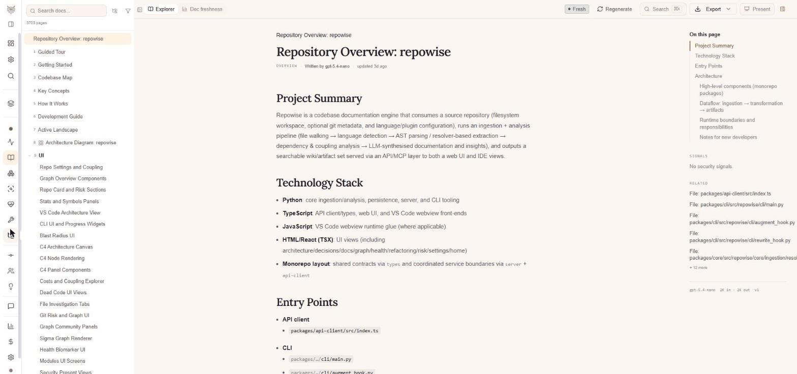 Docs view: auto-generated wiki pages with a tree, mermaid diagrams, and freshness badges