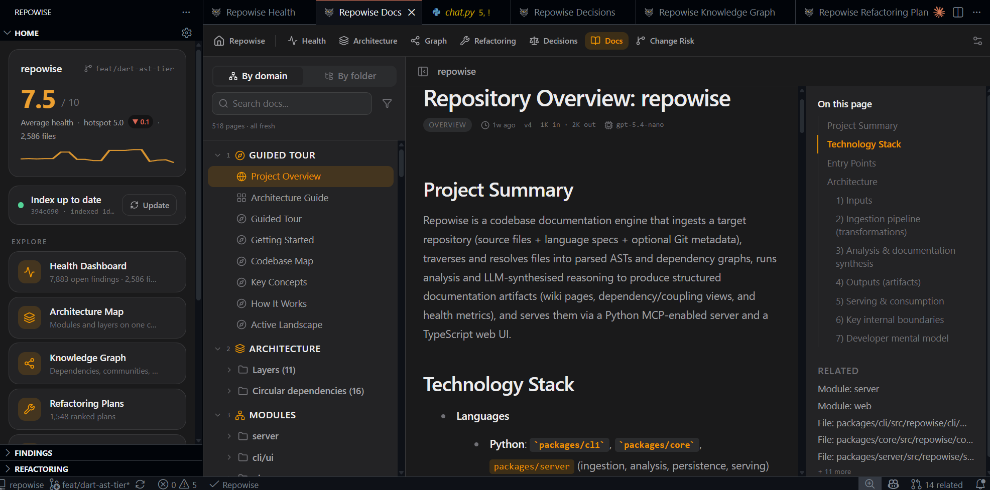 The docs browser rendering the generated wiki for the repository