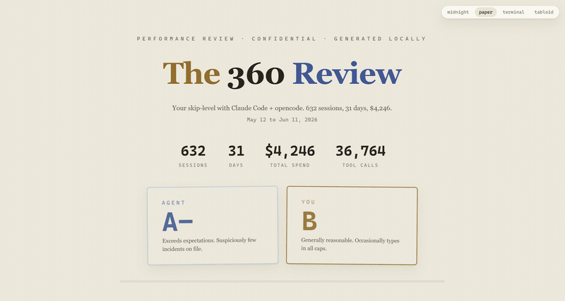 The 360 Review — a sample skiplevel report scrolling through the agent's scorecard