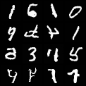 MNIST