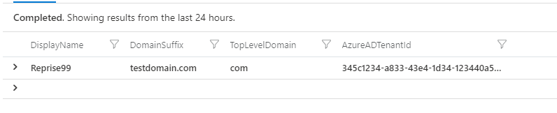 Parse 4