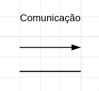 comunicação