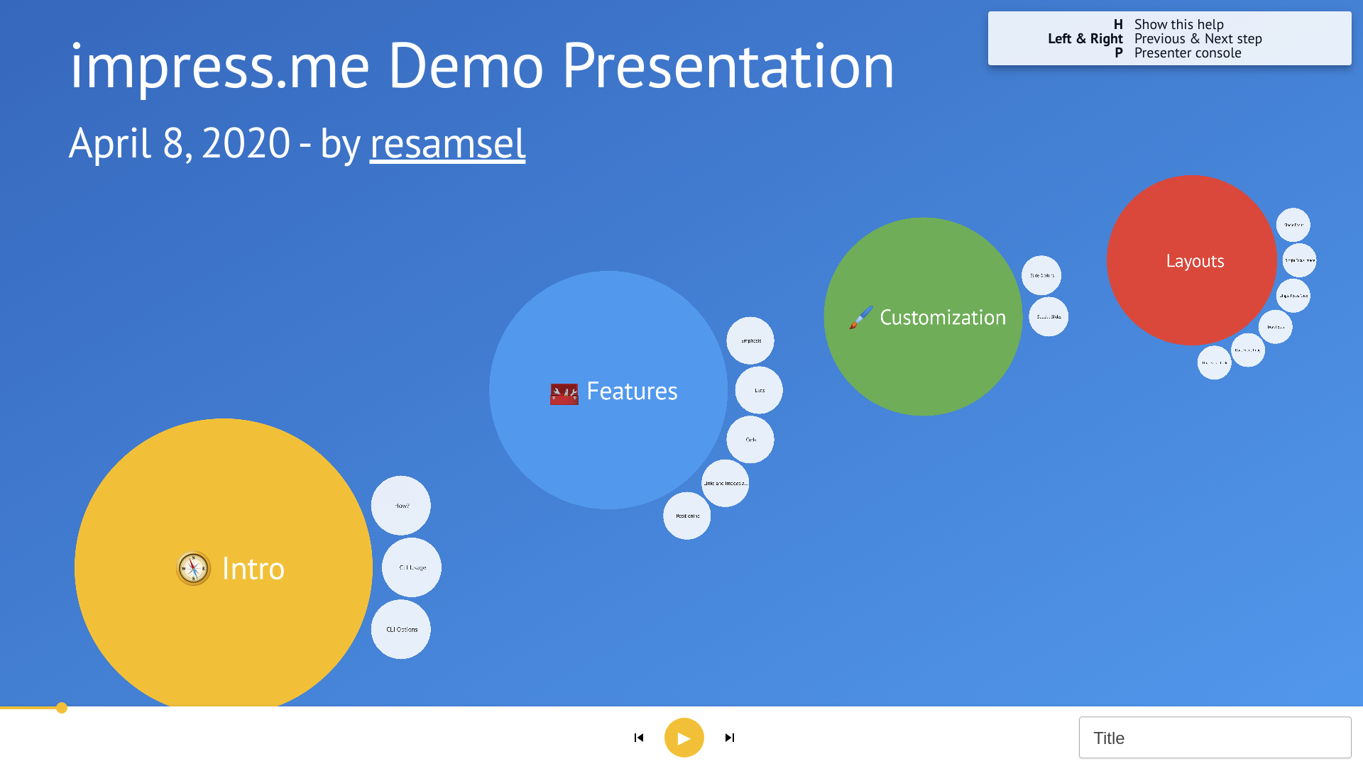 Demo Presentation