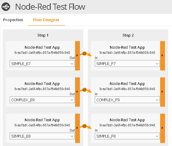 Sample node-RED flow