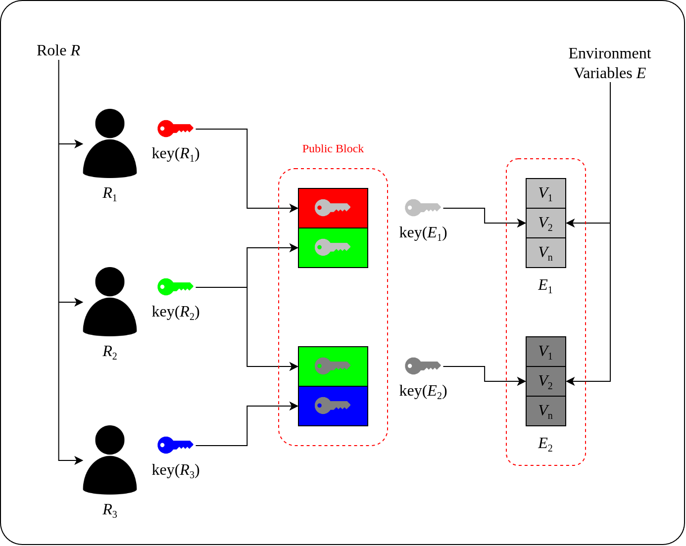 cryptographic-protocol