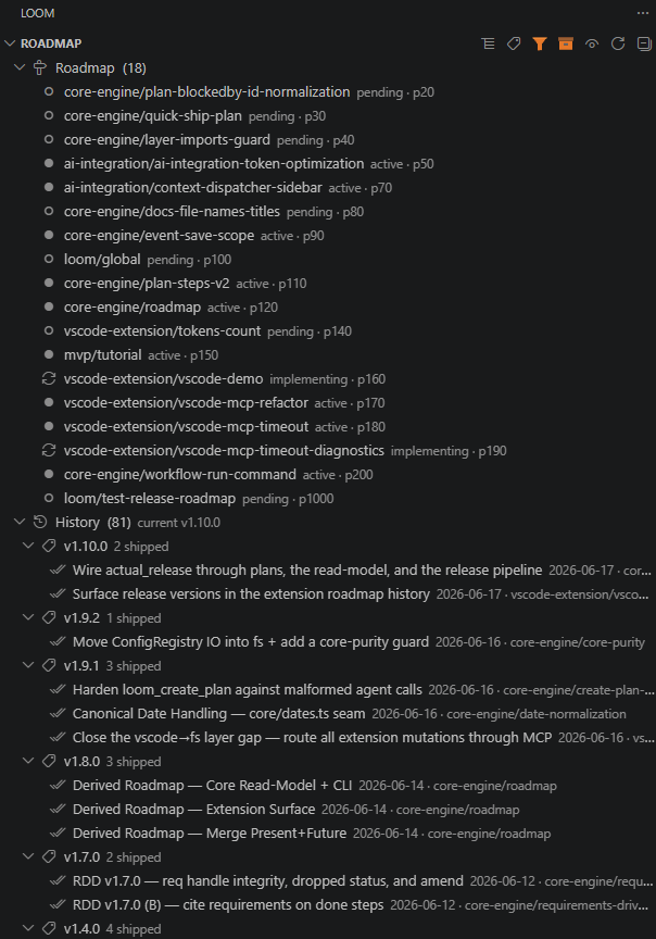 Loom Roadmap view