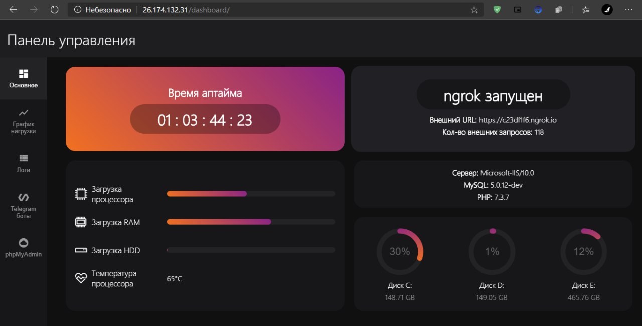 Ktulhu Server WPF Dashboard