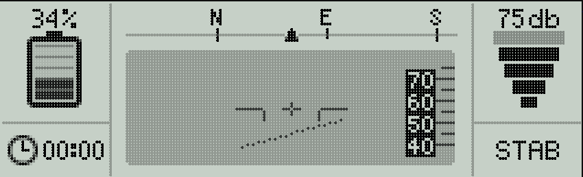 Telemetry Example 2