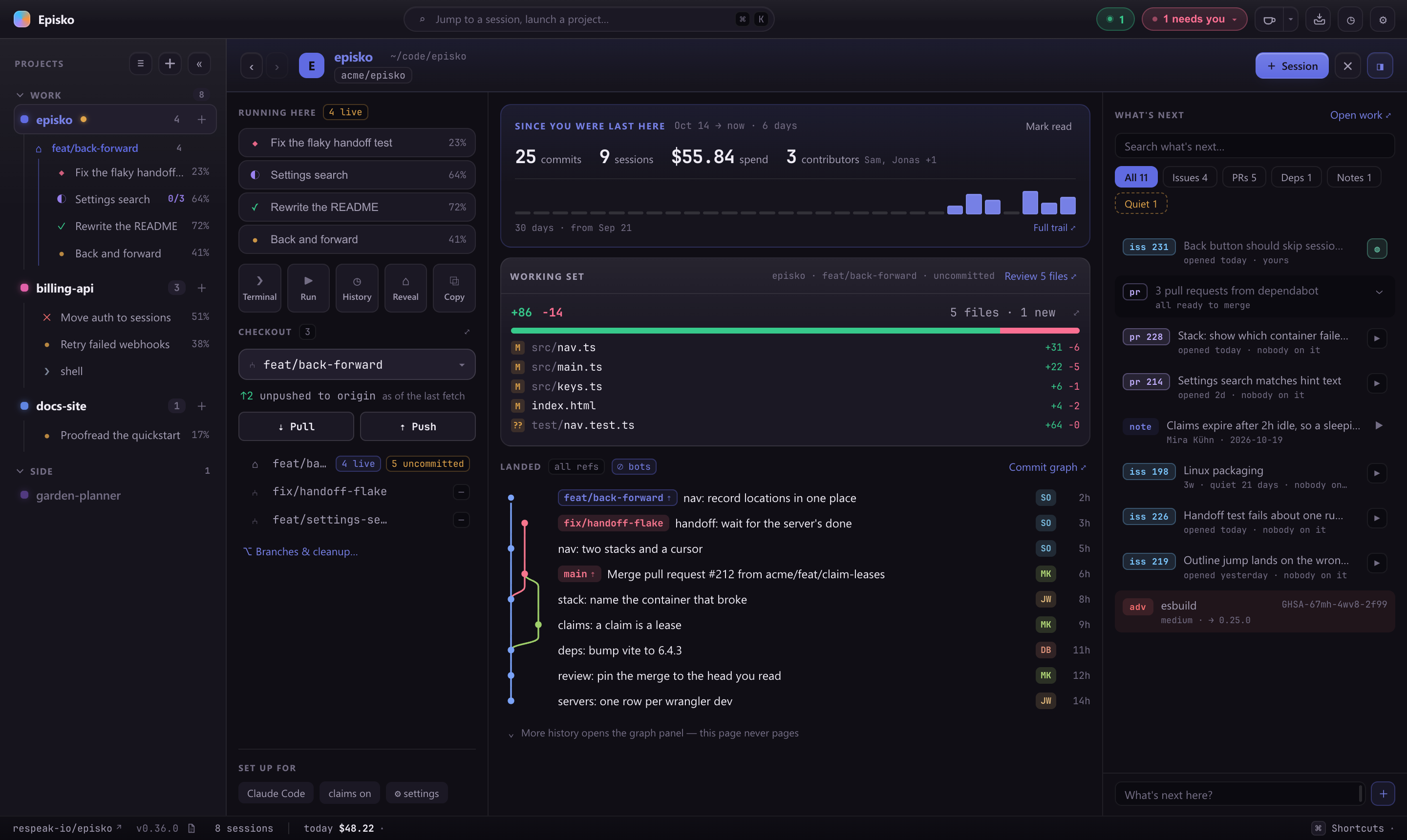 Project dashboard with the running sessions and checkouts, a since-you-were-last-here summary, the working set, a commit graph across branches, and a list of issues, pull requests, a Dependabot advisory and a note