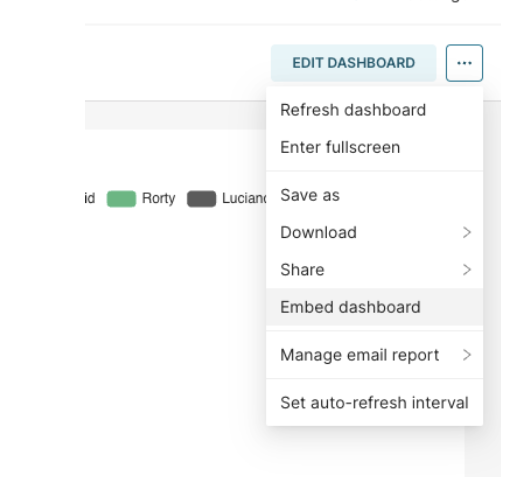 embedded dashboard