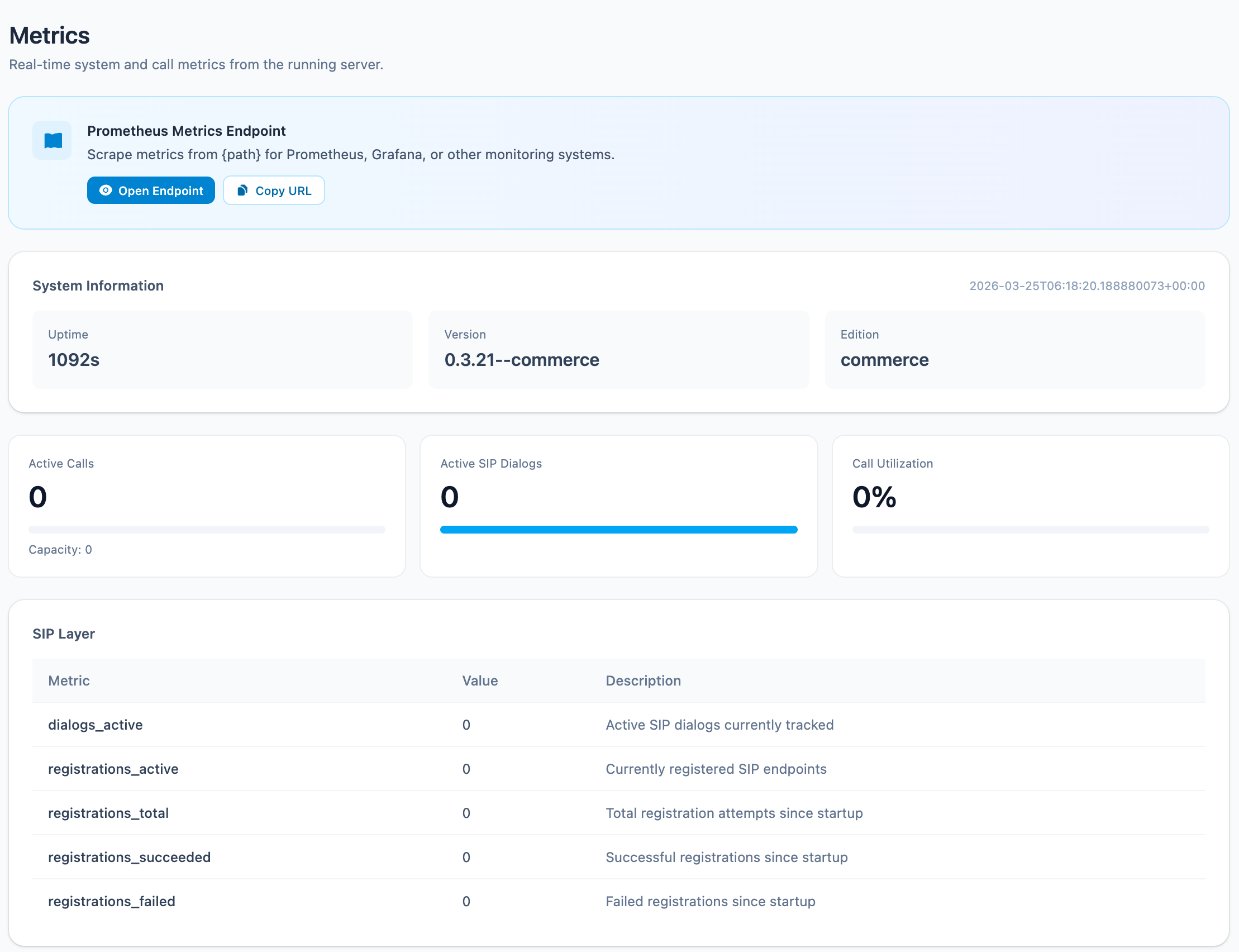 Metrics