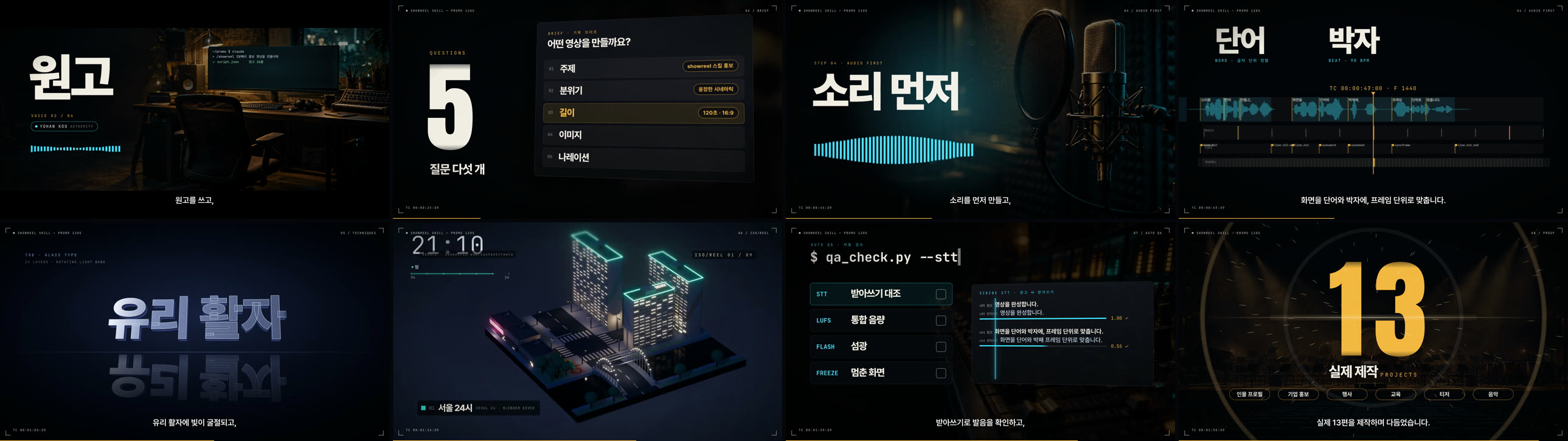 Eight stills from the demo: voice cards, the five-question brief, audio-first timeline, glass type, isometric city, the QA console and the closing count