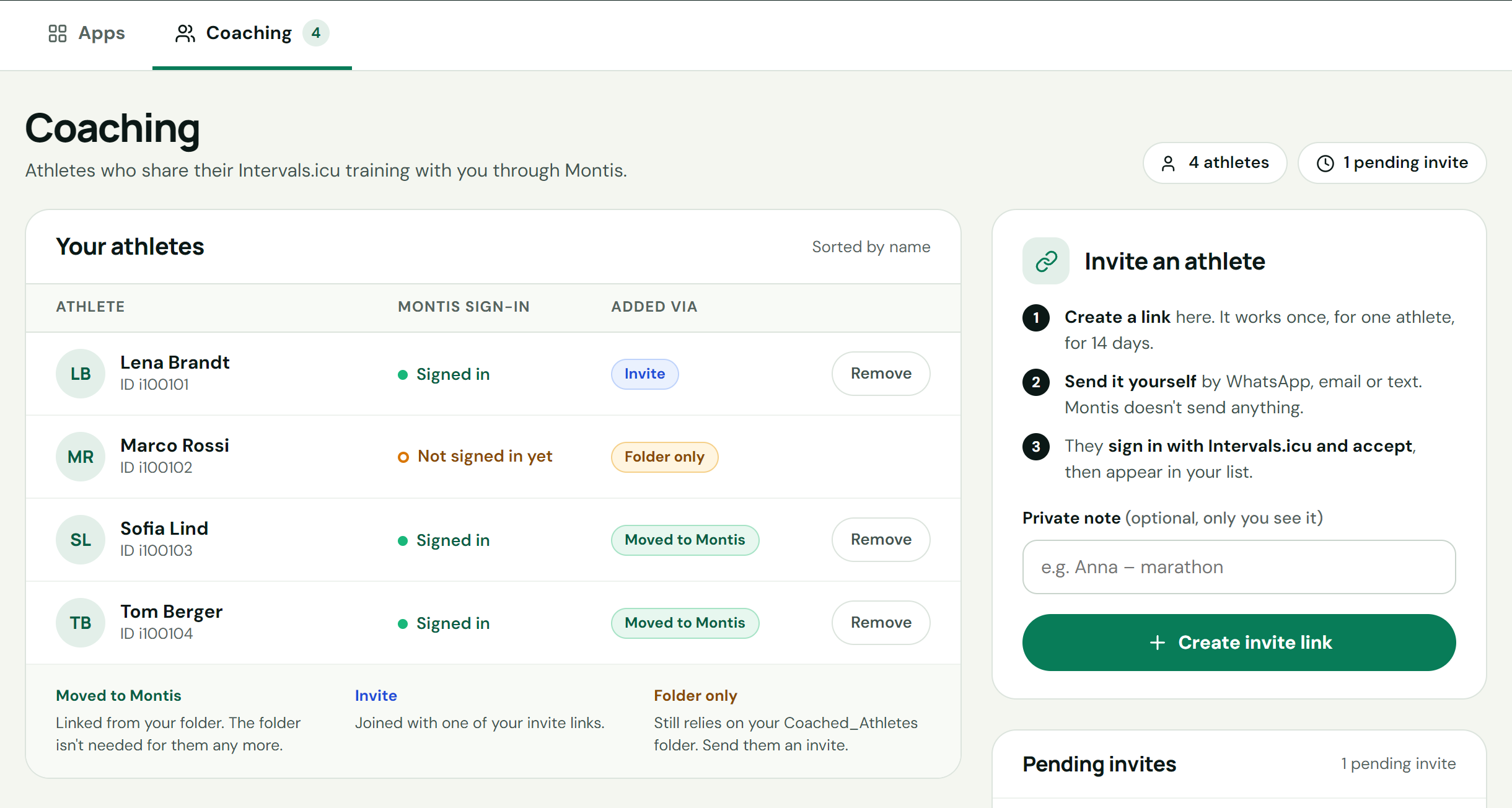 The Coaching tab in the Montis hub, with Your athletes and Invite an athlete