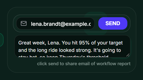 The email box: the athlete's address, SEND and your commentary