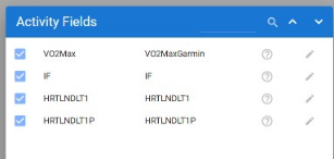 Enabled activity fields