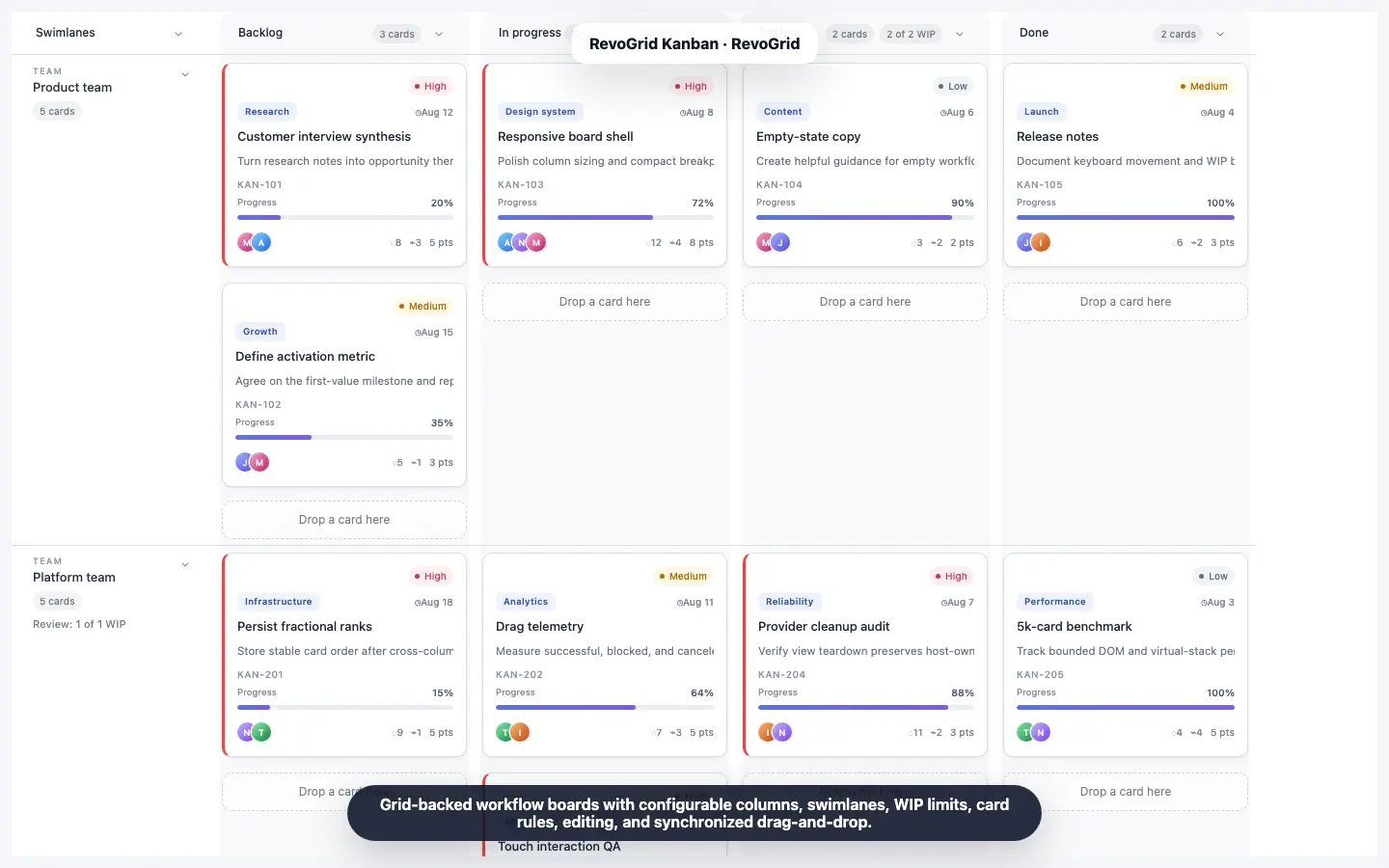 React Kanban board with draggable cards and workflow columns