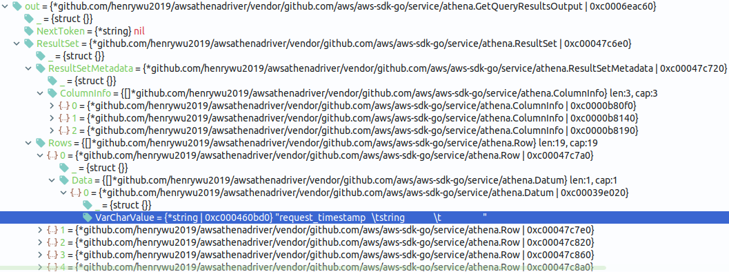 Column number mismatch issue example 1