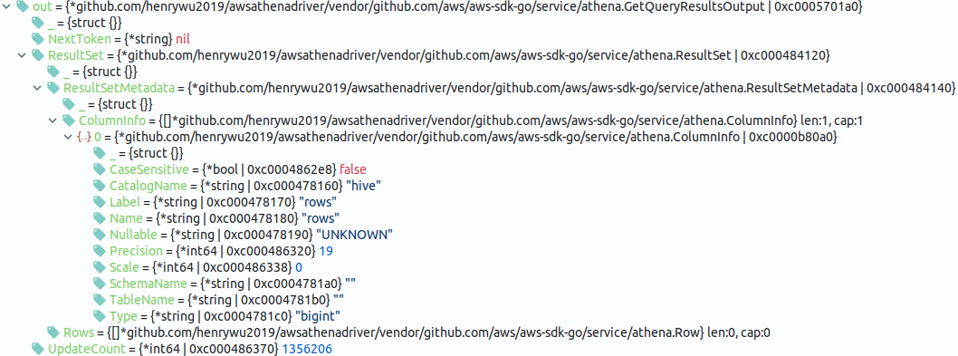 Column number mismatch issue example 2