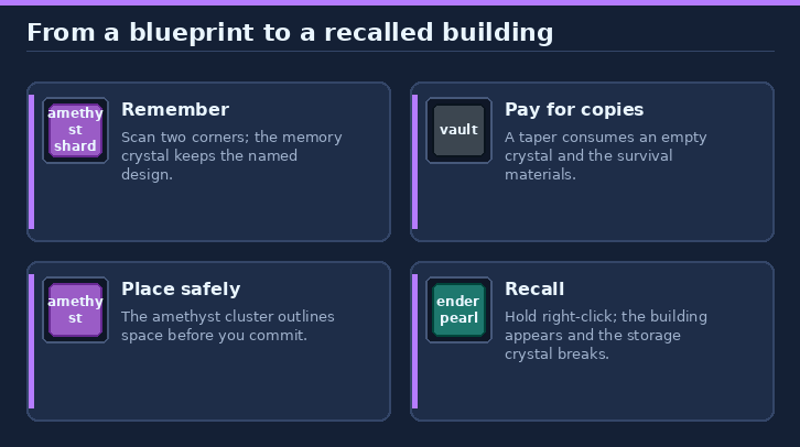 Features at a glance