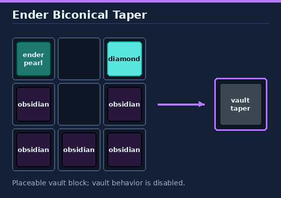 Ender Biconical Taper recipe
