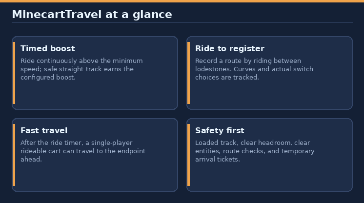 MinecartTravel features