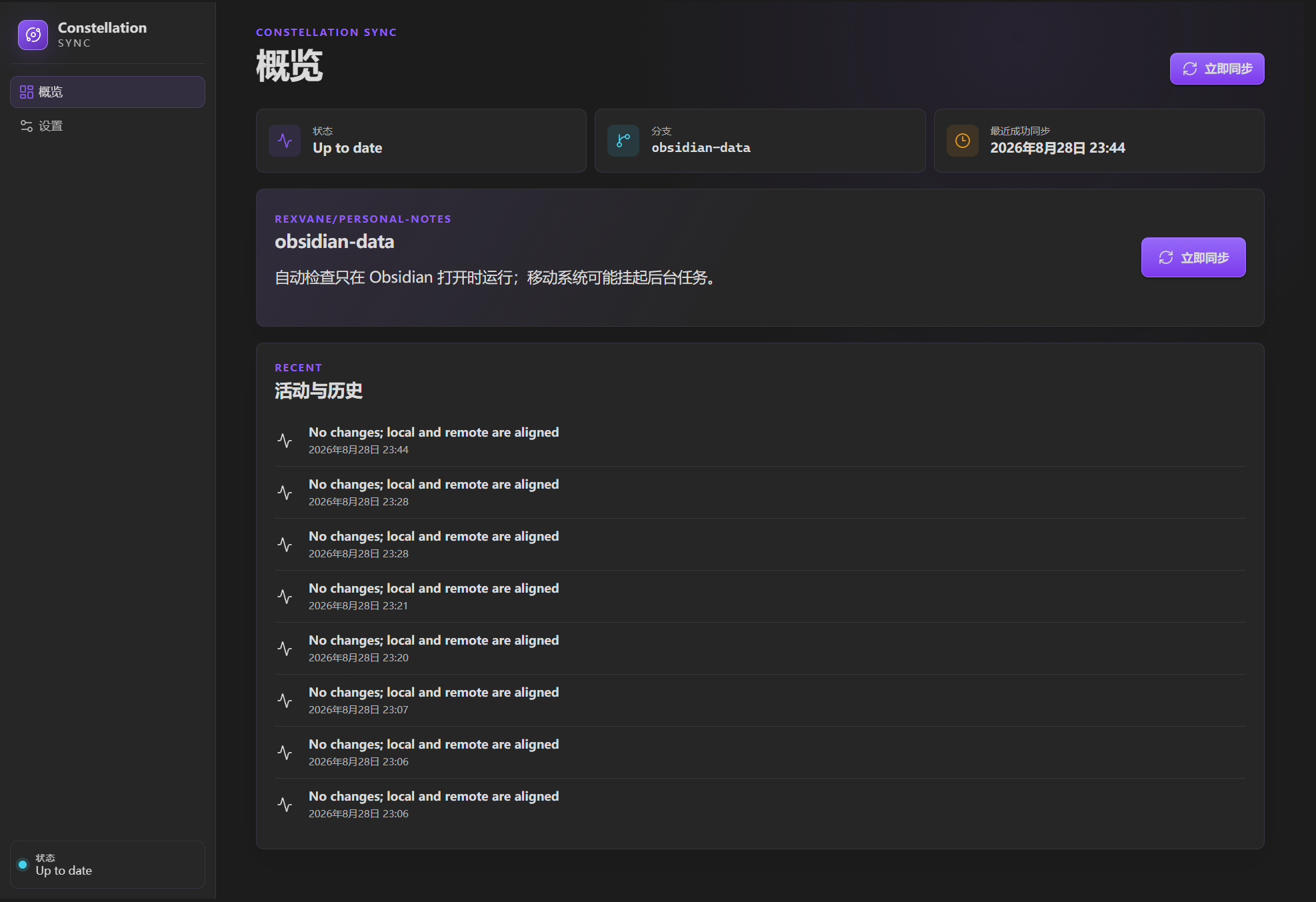 Overview dashboard