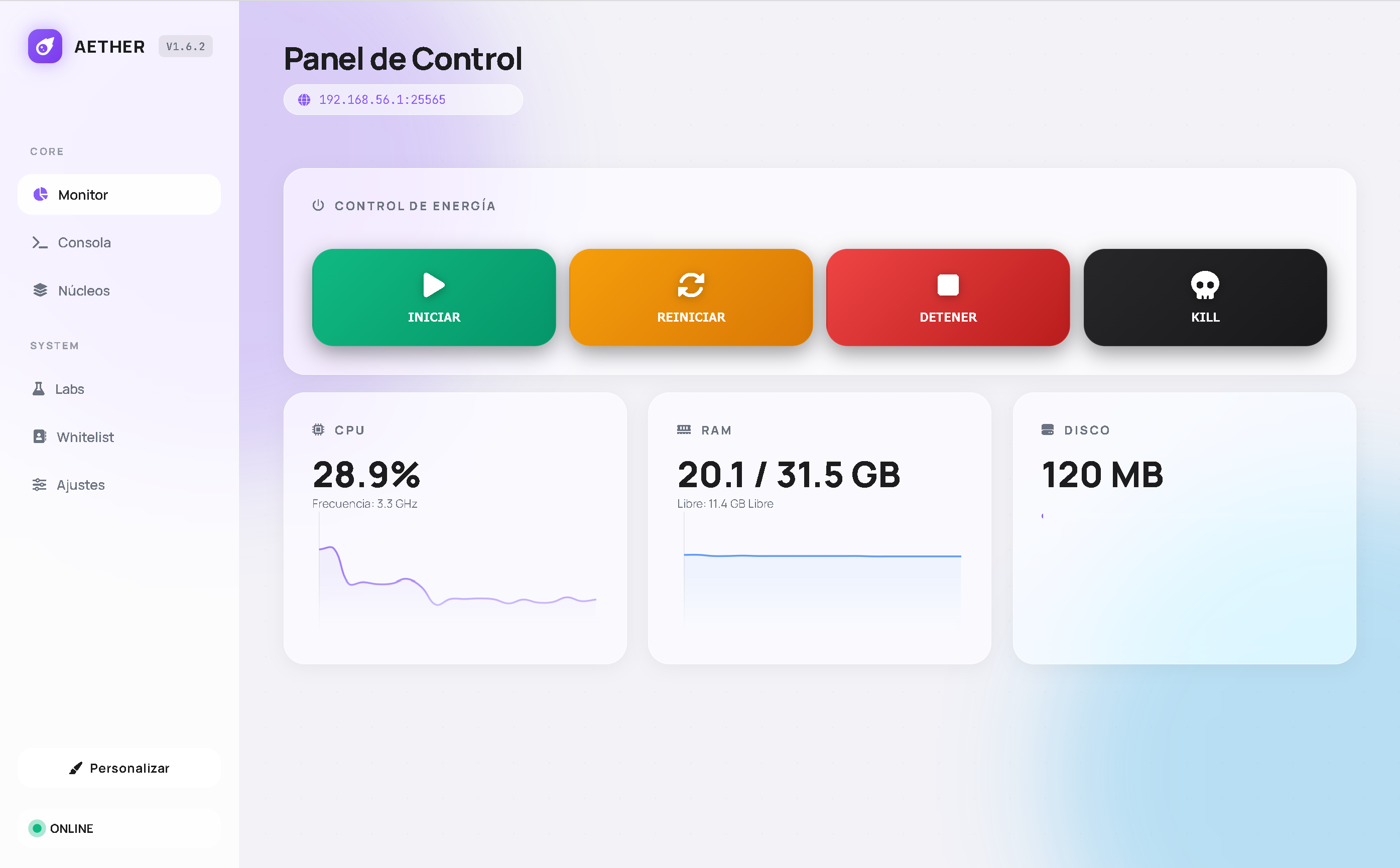 Dashboard Preview