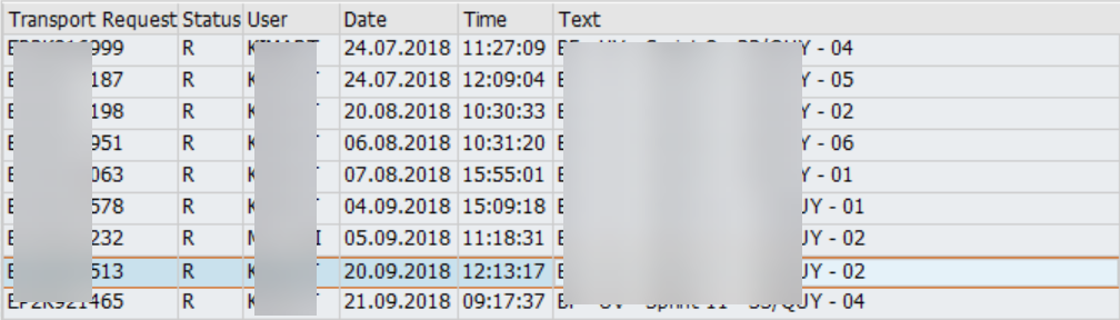 Query on Transports