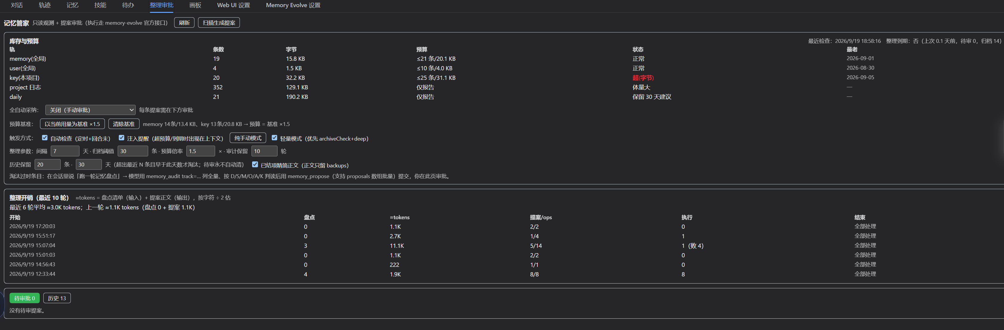 整理审批 Tab