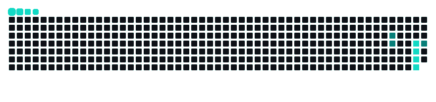 Animated GitHub contribution snake