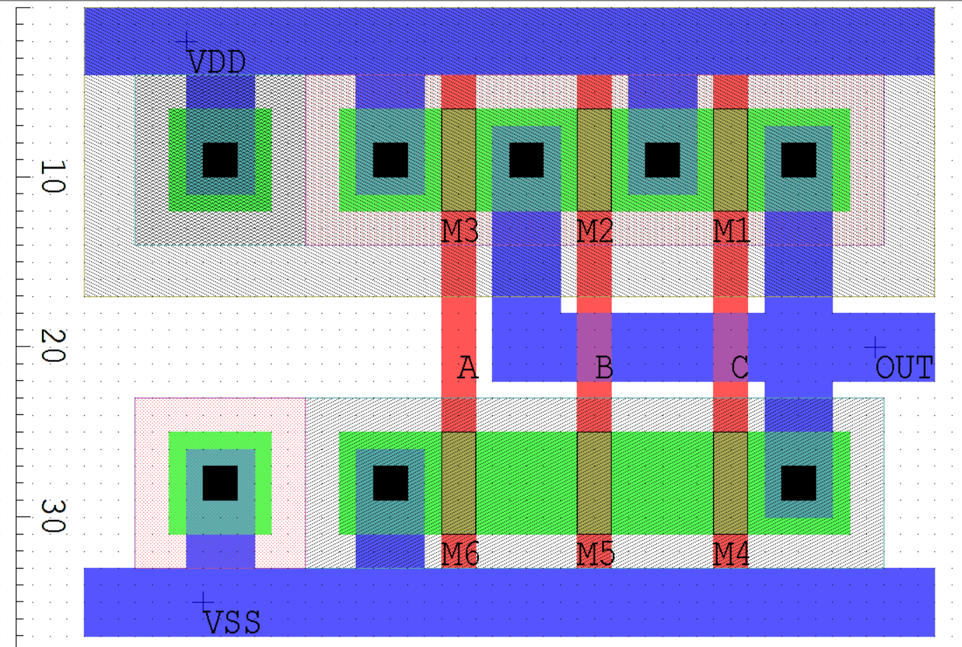 Layout_NAND3