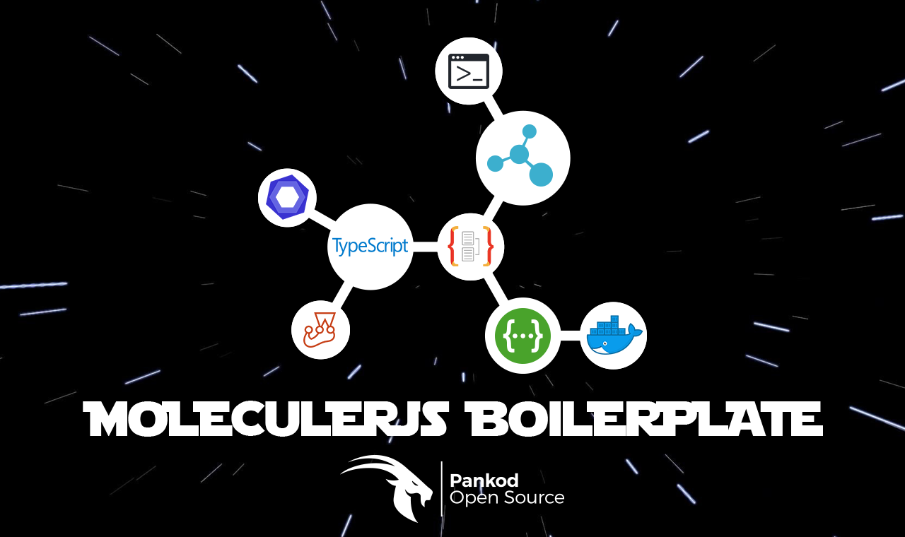 Moleculer JS Microservice Boilerplate with Typescript, TypeORM, CLI, Service Clients, Swagger, Jest, Docker, Eslint support and everything you will ever need to deploy rock solid projects.