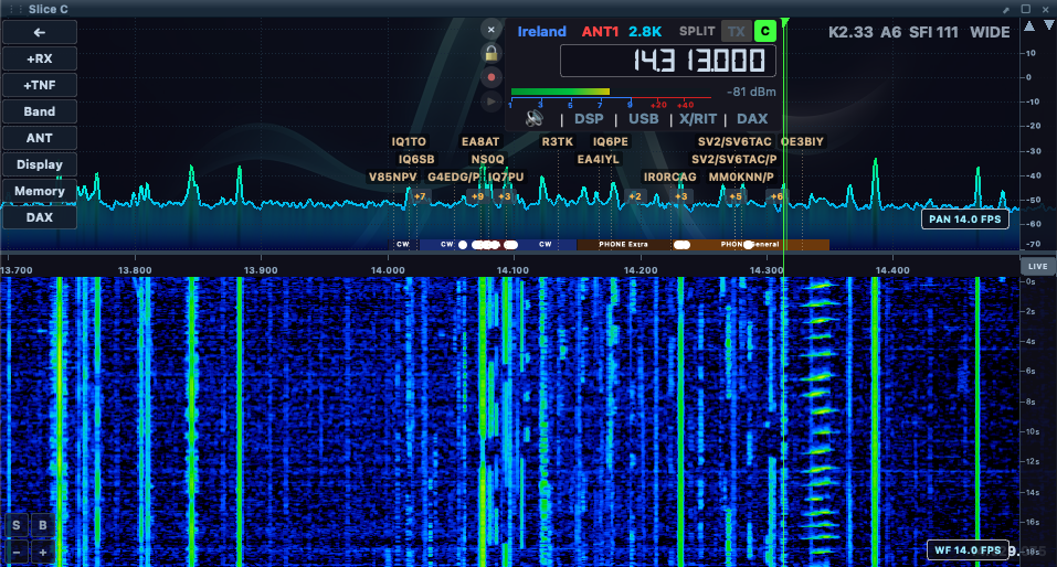 KiwiSDR receiver waterfall/FFT preview