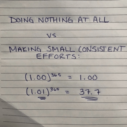 Consistency is key to success !!