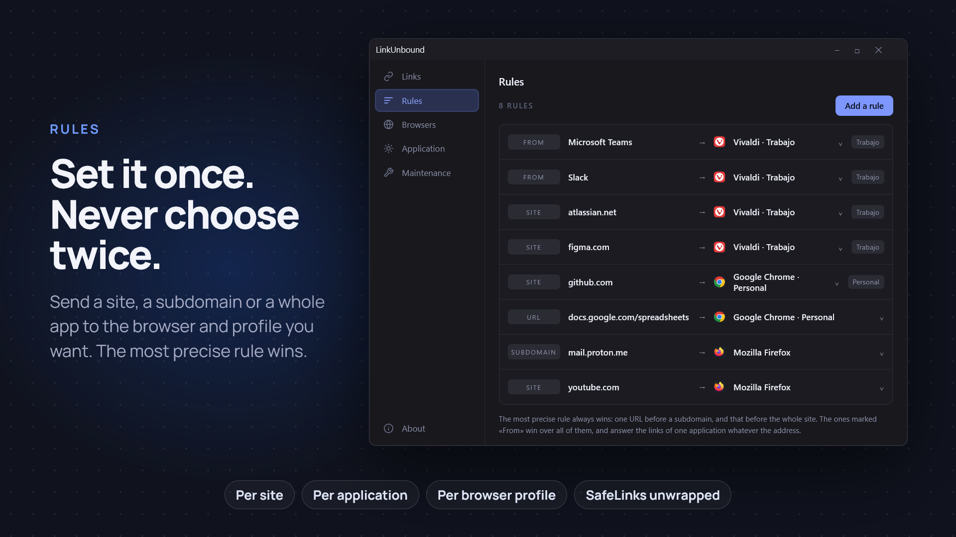 The Rules page: Teams, Slack and some sites go to Vivaldi's work profile, others to Chrome or Firefox